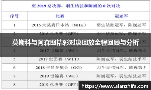 bwin必赢平台