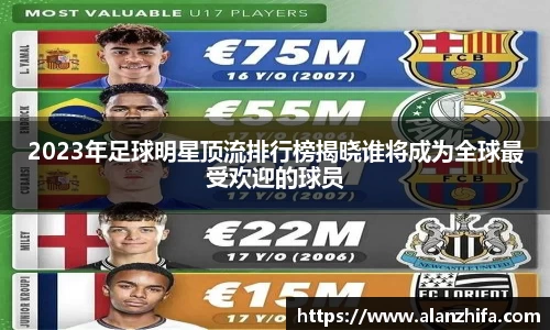 2023年足球明星顶流排行榜揭晓谁将成为全球最受欢迎的球员