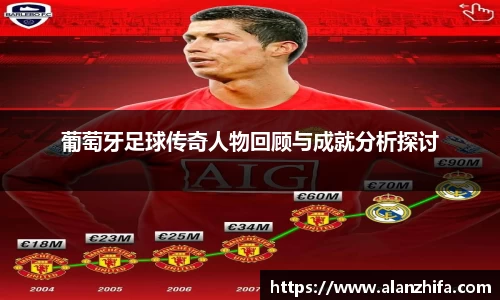 葡萄牙足球传奇人物回顾与成就分析探讨