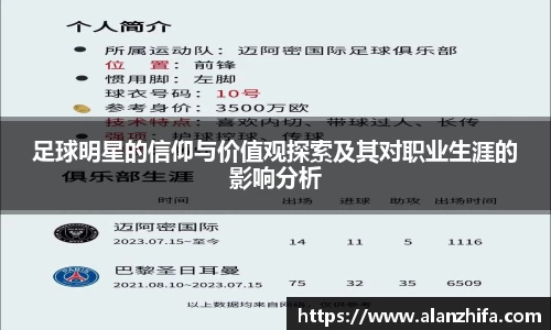 足球明星的信仰与价值观探索及其对职业生涯的影响分析